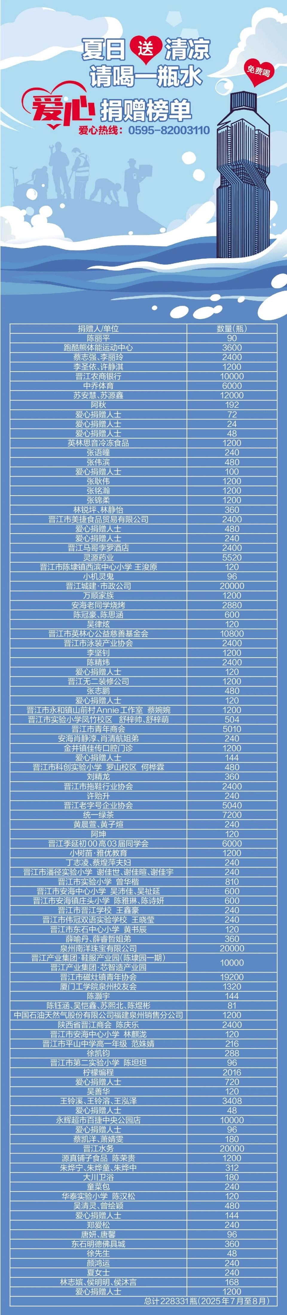 src, img, RTNFV src, img, RTNFV