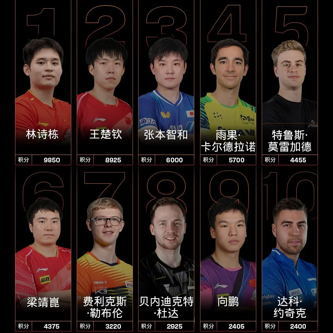 yid, 陈熠伊藤美, 栋不变